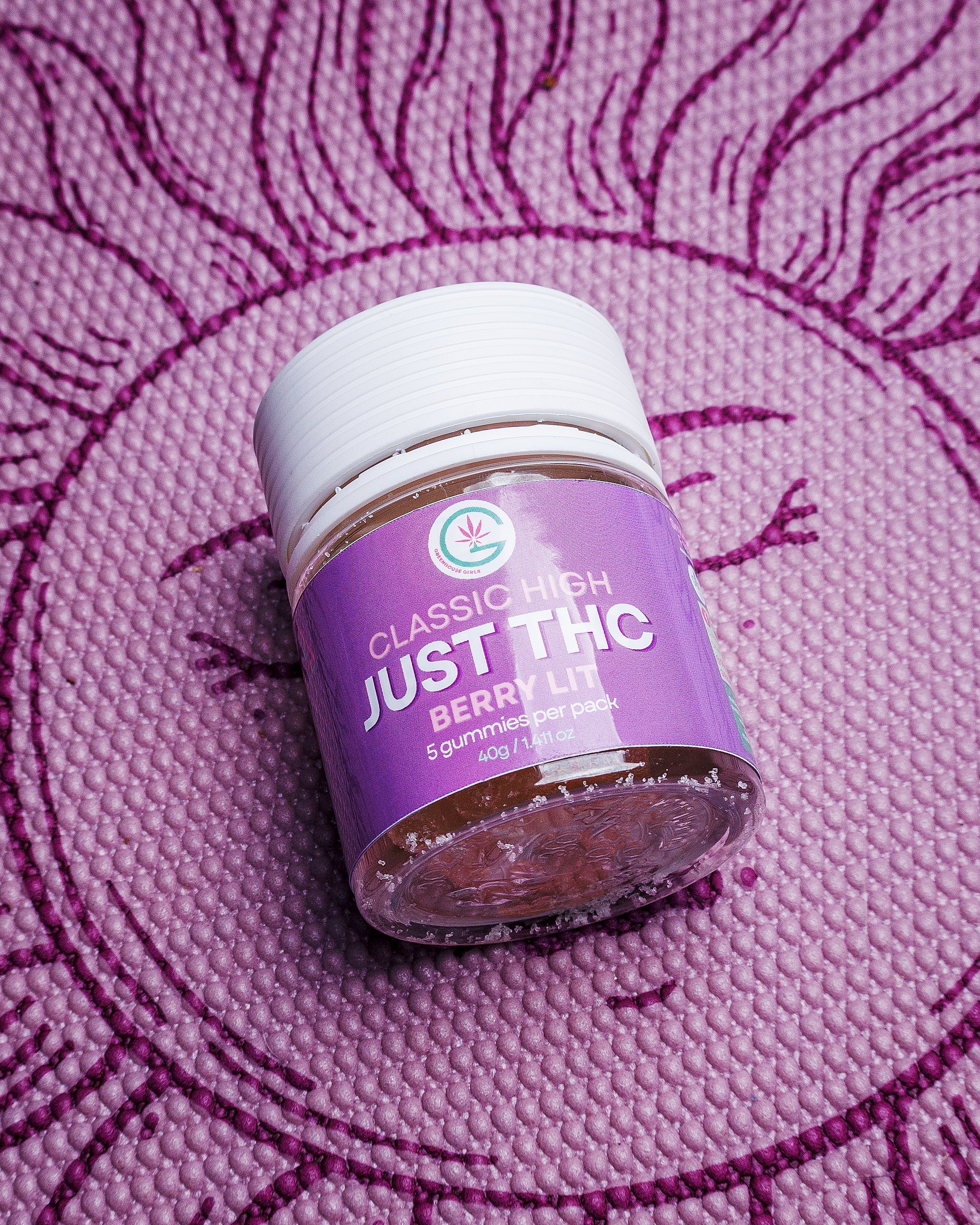 How Many mg of THC Gummies Should I Take? A Beginner’s Dosing Guide
