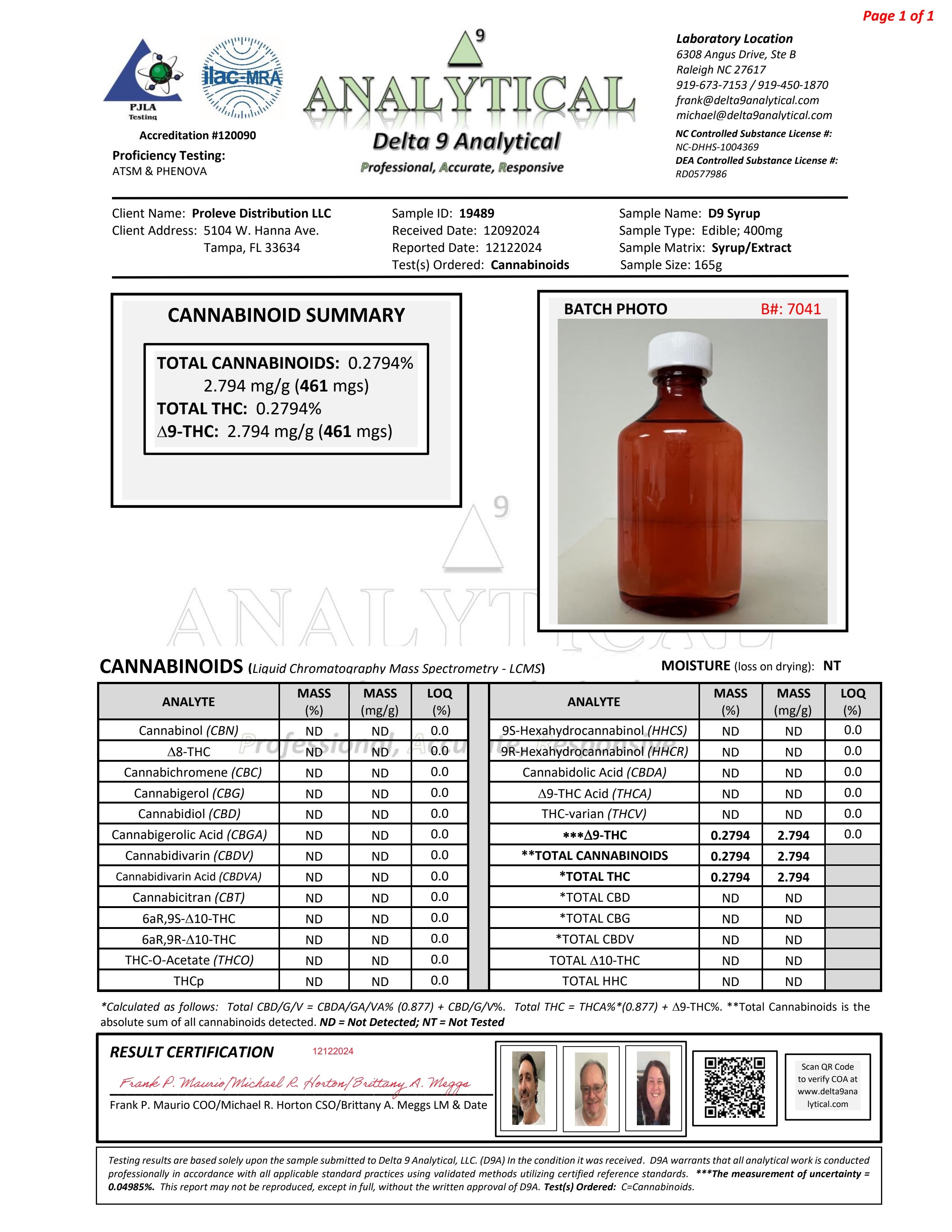Blue Raspberry THC Syrup