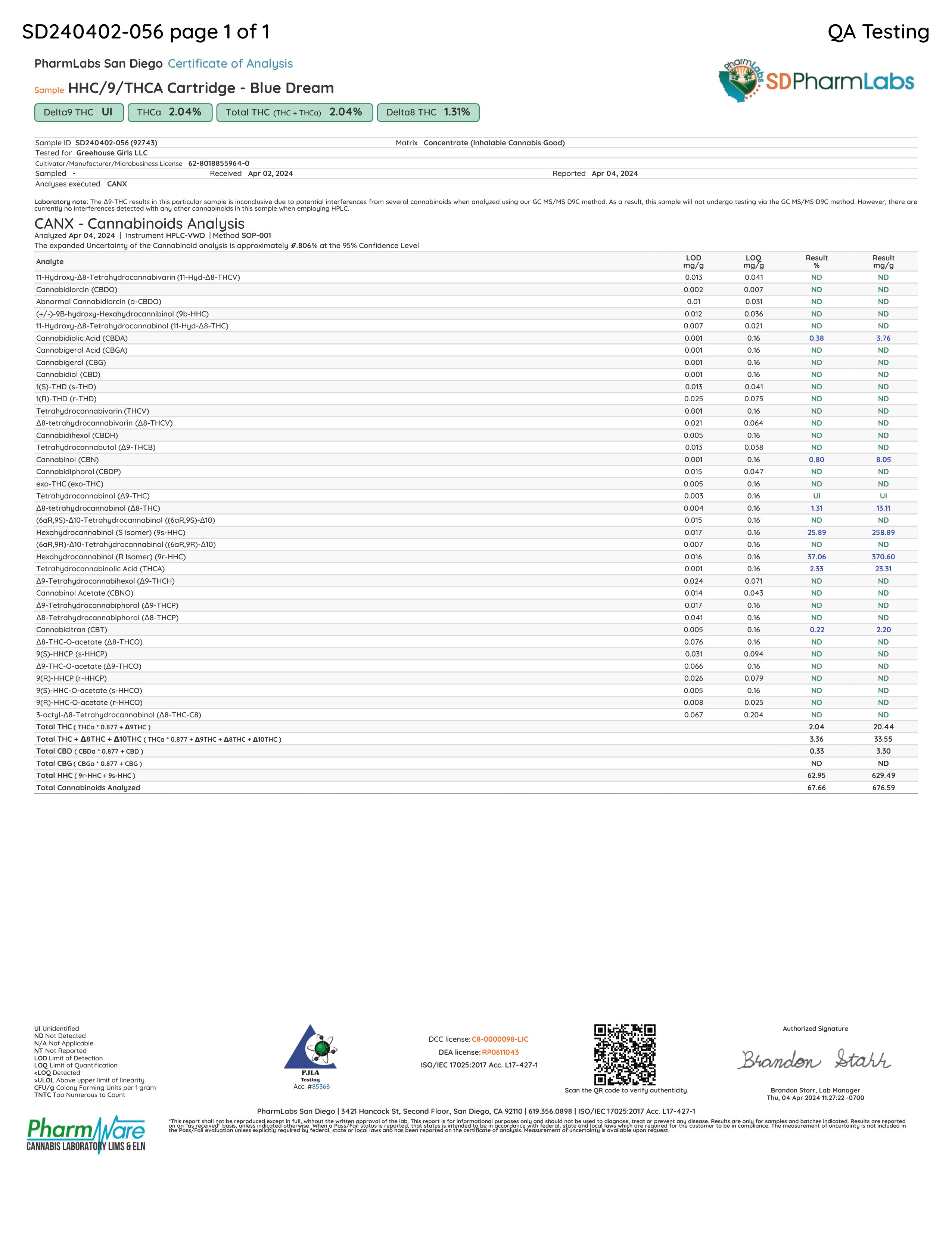 Blue Dream Cart + Dispo