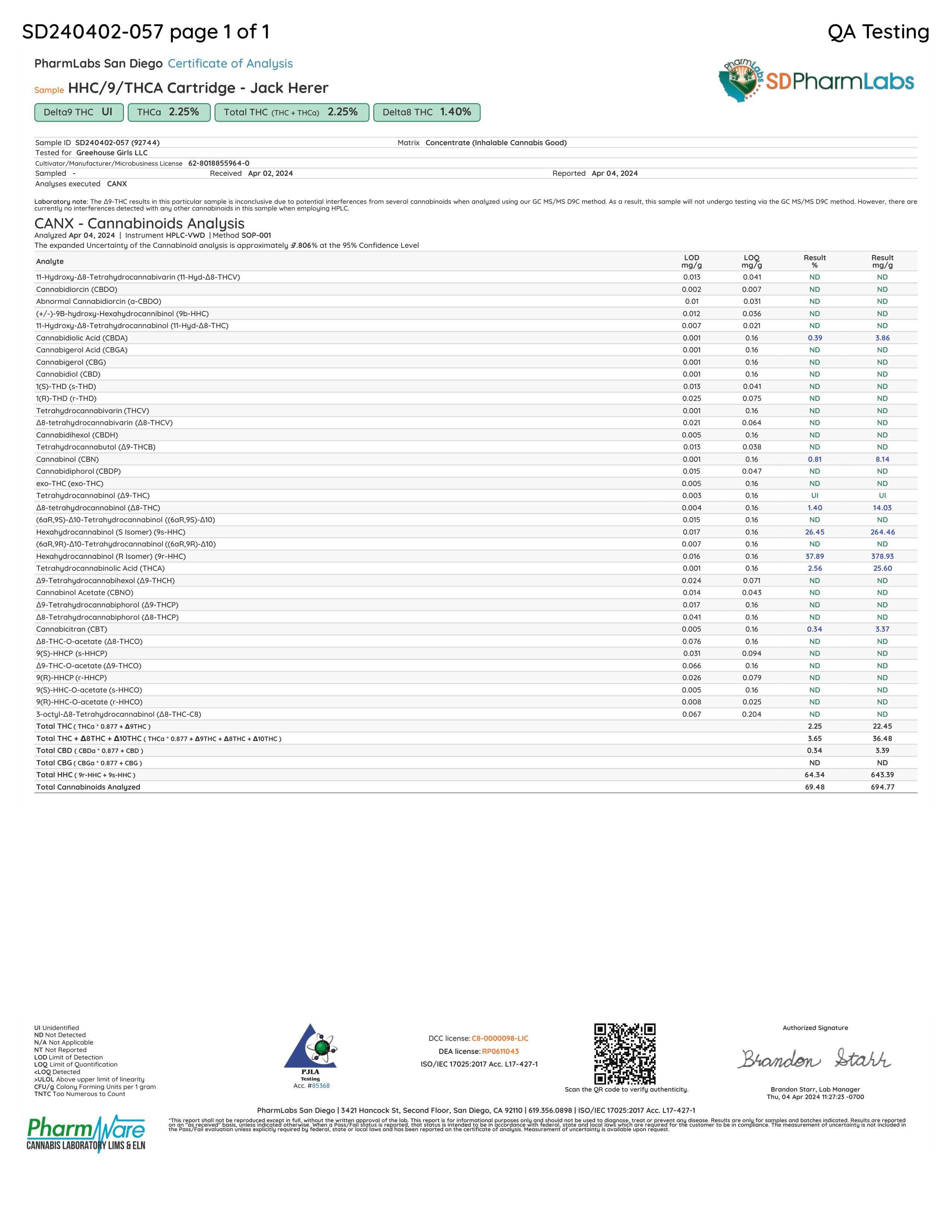 Jack Herer Cart +Dispo