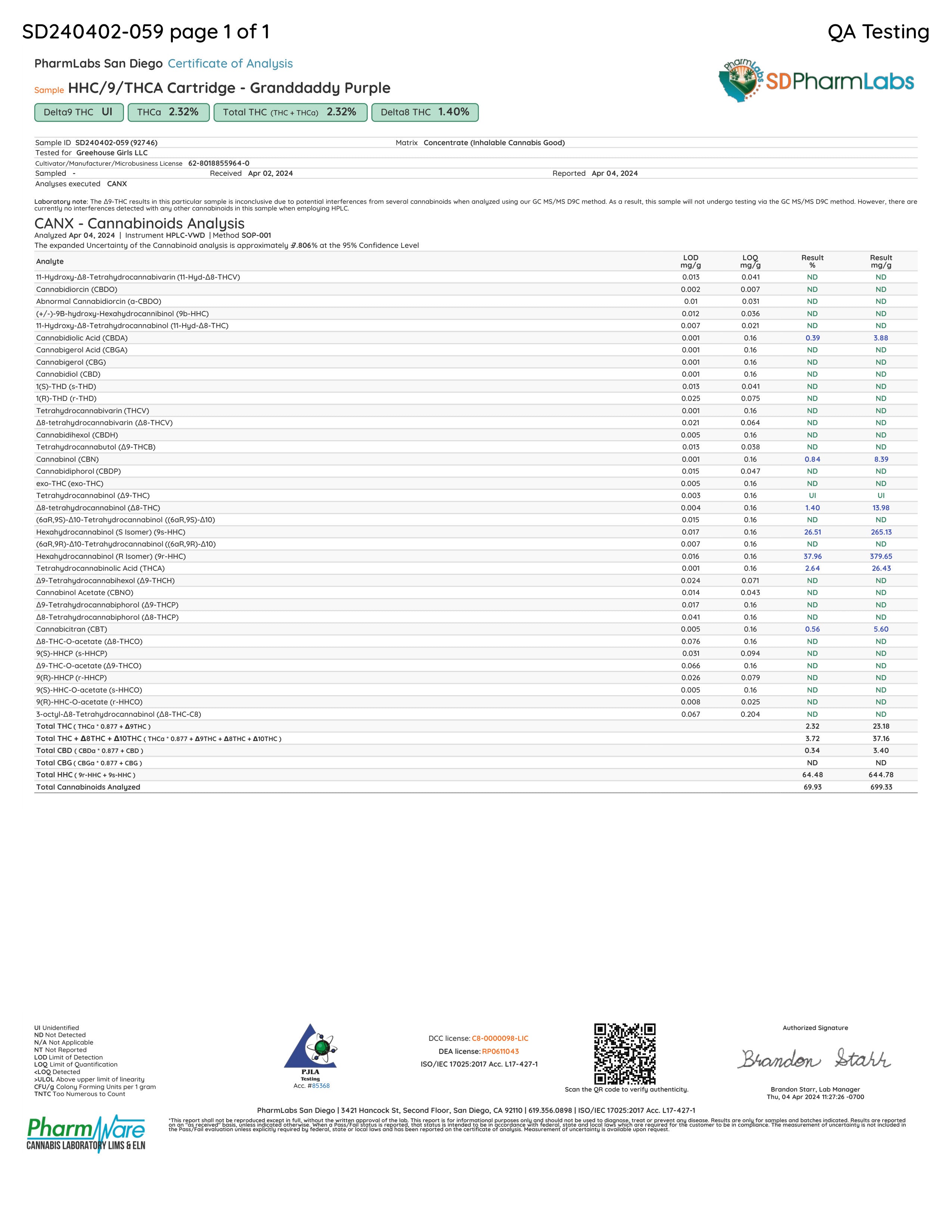 Granddaddy Purple Cart + Dispo