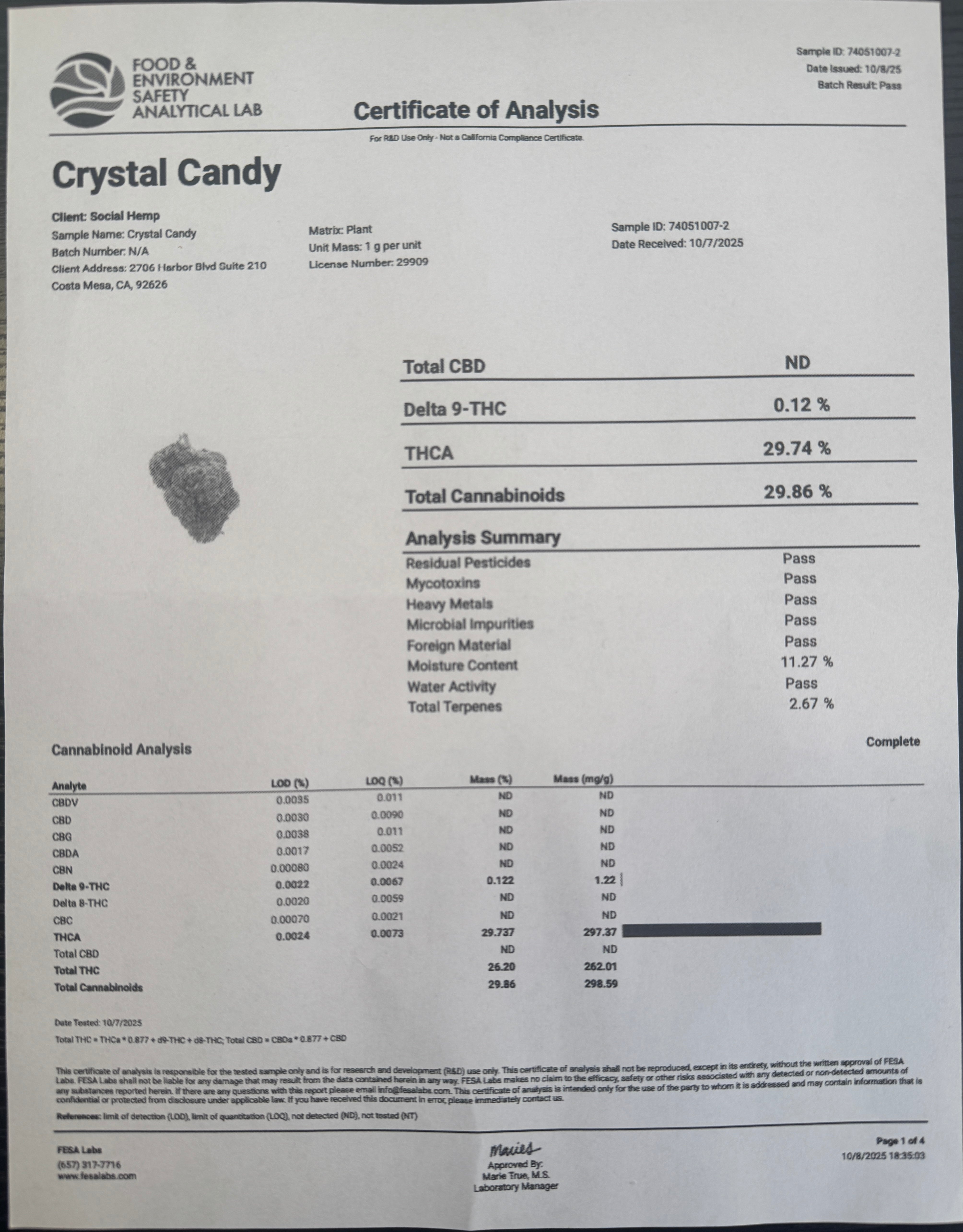 Crystal Candy