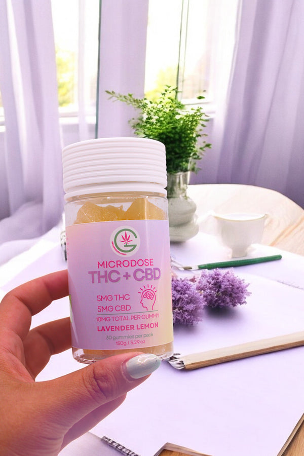 Hand holding a bottle labeled 'Microdose THC + CBD' with a blurred indoor background