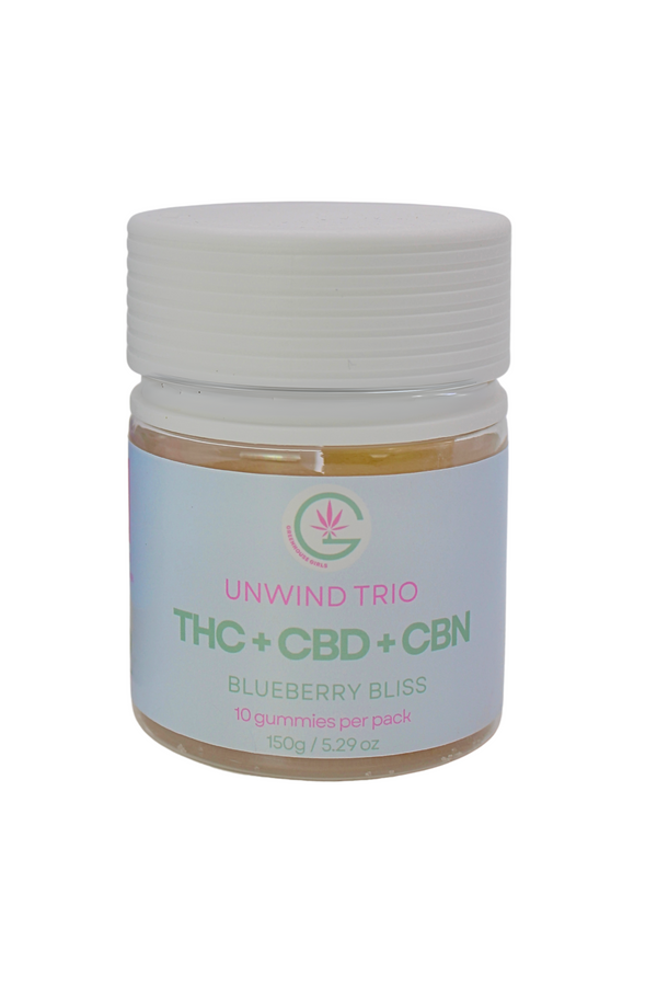 Jar labeled 'Unwind Trio' with THC, CBD, and CBN on a white background