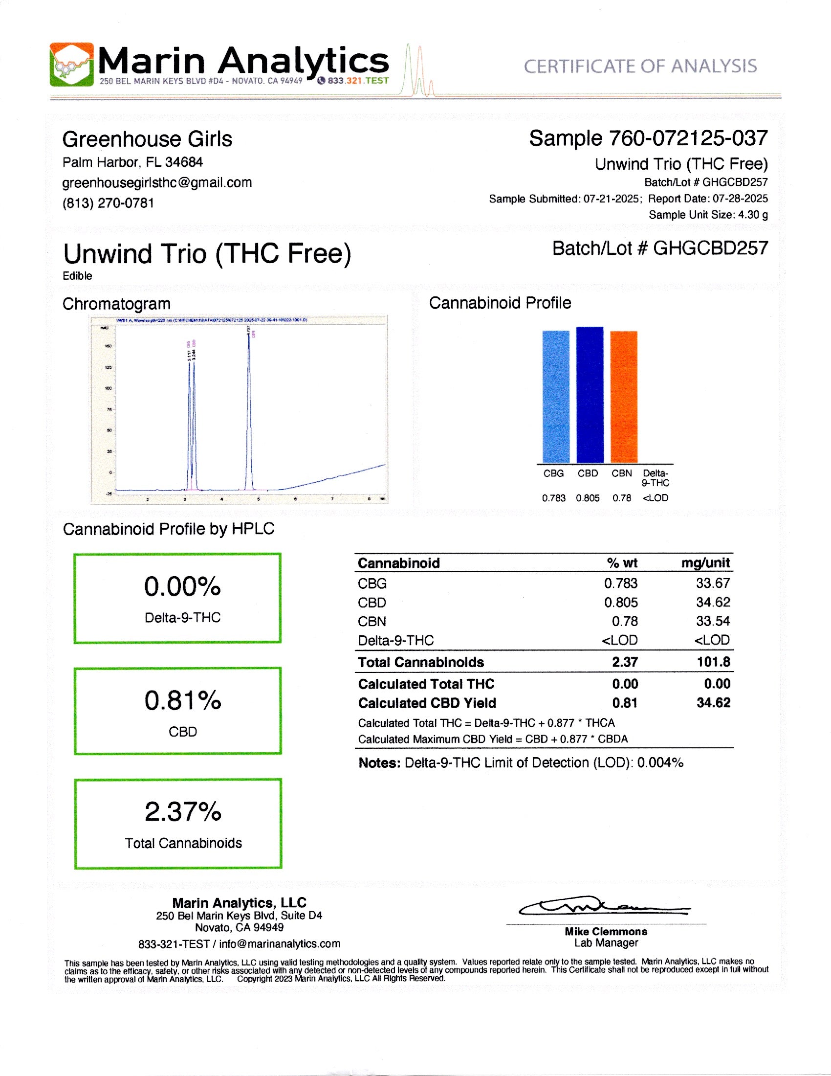 Unwind Trio THC Free